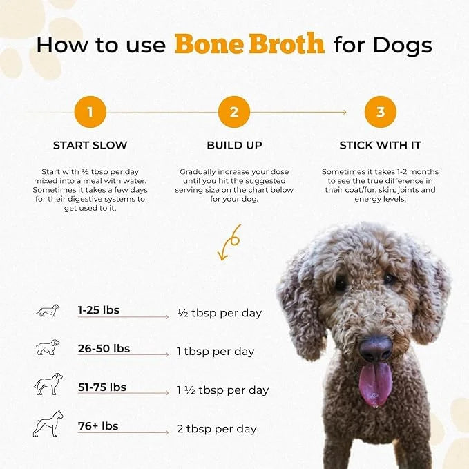 Chicken Bone Broth for Dogs - Dog Safe Bone Broth - Delicious Bone Broth Powder for Dogs - Bone Broth for Cats - Bone Brot...