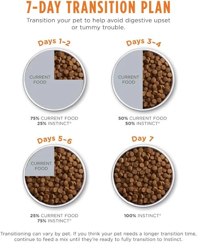 Instinct Be Natural Puppy Real Chicken & Brown Rice Recipe Natural Dry Dog Food, 24 lb. Bag - Product Image