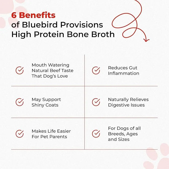 Beef Bone Broth for Dogs - High Protein Bone Broth for Cats - Beef Bone Broth Powder for Dogs - Dehydrated Beef Cat Food T...