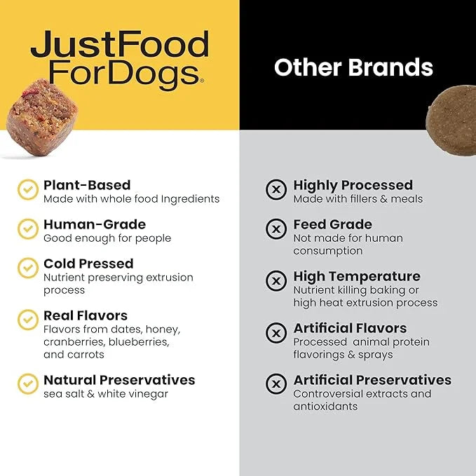 JustFoodForDogs Hip + Joint Soft Chews Mobility Supplement for Dogs with Glucosamine and Chondroitin, Superfood Blend, Hum...