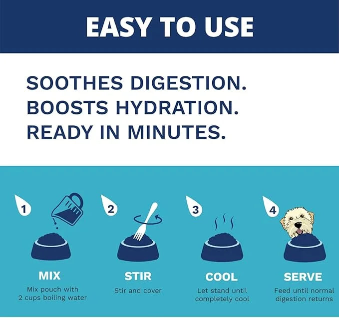 Under the Weather Bland Diet for Dogs | Easy to Digest for Sick Dogs |Always Be Ready| Contains Electrolytes - All Natural...