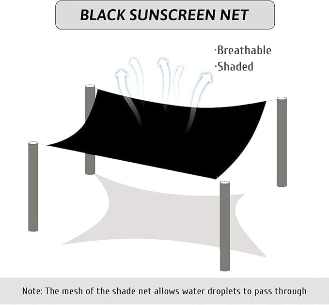 10 by 10 Feet Dog Kennel Cover Mesh Shade Panel with Grommets - Weather Guard Extra Large All Season Dog Run Cover & Roof ...