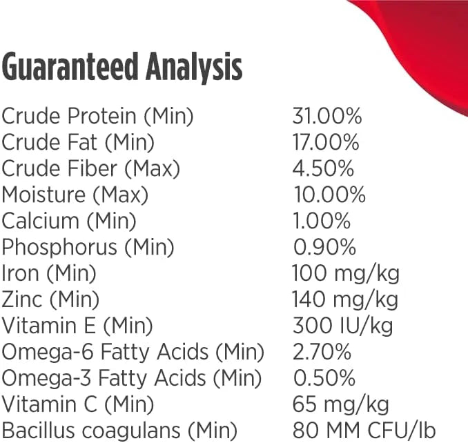 Nulo Adult Grain Free Dog Food: All Natural Dry Pet Food For Large And Small Breed Dogs (Lamb, 4.5Lb) - Product Image