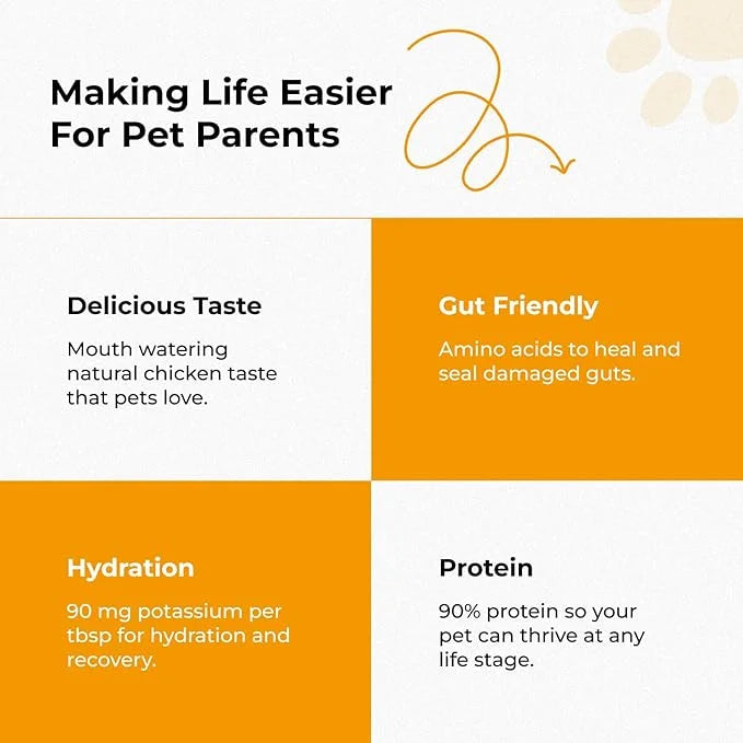 Chicken Bone Broth for Dogs - Dog Safe Bone Broth - Delicious Bone Broth Powder for Dogs - Bone Broth for Cats - Bone Brot...