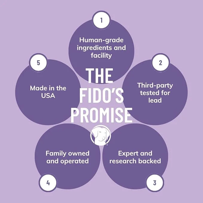 Fido's Grass-Fed Beef Bone Broth for Dogs 7oz with 94% Protein - Picky Eaters Human Grade Bone Broth Powder for Dogs - Mad...