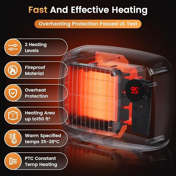 Unique Design 600W/300W Dog House Heater with Thermostat for Outside Winter Insulated House 6 Ft Anti Chew Cord, Safe Heat...
