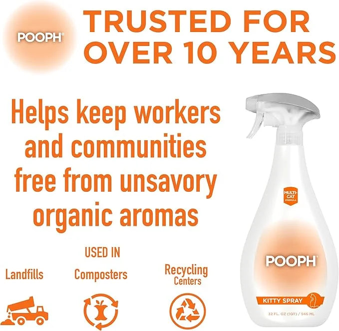 POOPH® Kitty Spray - Patented Technology Eliminates Organic Odor On-Contact Goes Anywhere Your Kitty Goes - Cat Trees, Fur...