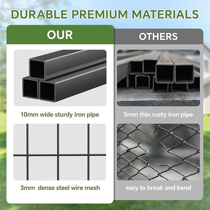 Mr IRONSTONE Large Dog Kennel Outdoor with Water-Resistant Roof Heavy Duty Outside Dog Kennel Pet Pens Dogs Run Enclosure ...