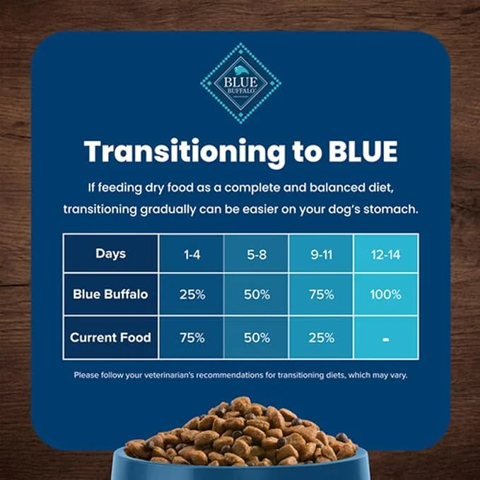 Blue Buffalo Life Protection Formula Adult Small Breed Dry Dog Food, Supports High Energy Needs, Made with Natural Ingredi...