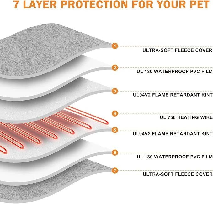 Heated Cat Bed, 11 Adjustable Temperature Pet Heating Pad Indoor for Dogs Cats Heating Mat with Timer, Auto Power Off, Ele...