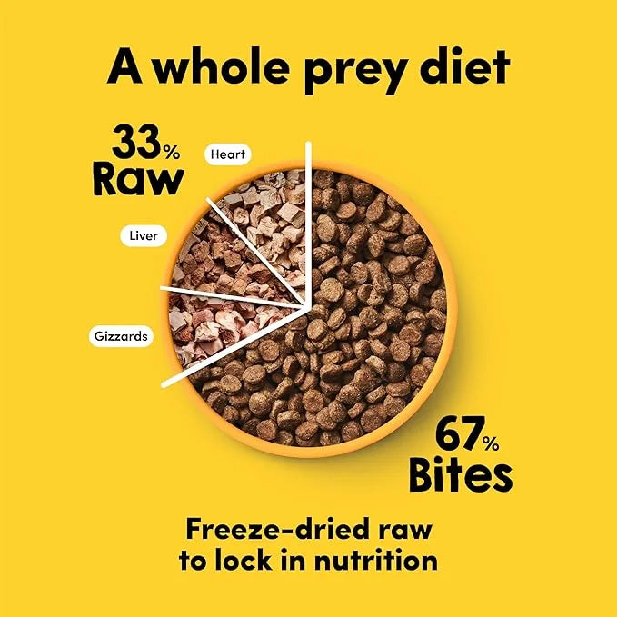 RawMix33 Premium Freeze-Dried Raw Cage-Free Chicken Recipe Dog Food, Protein Rich, Includes Kibble, Non-GMO, No Wheat or C...