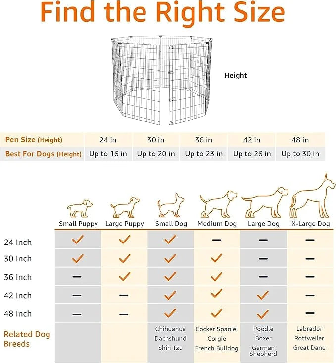 Amazon Basics Foldable Octagonal Metal Exercise Dog Playpen - Indoor/Outdoor, No Door, Large (8 Panels, 24 x 42), Easy to ...