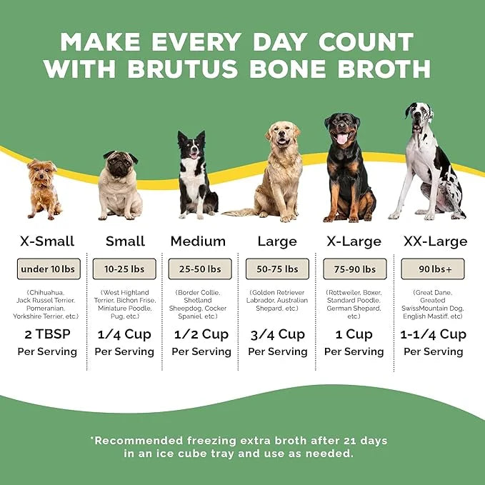 Brutus Bone Broth for Dogs - Bone Broth Powder with Chondroitin Glucosamine & Turmeric - Human Grade Dog Food Toppers for ...