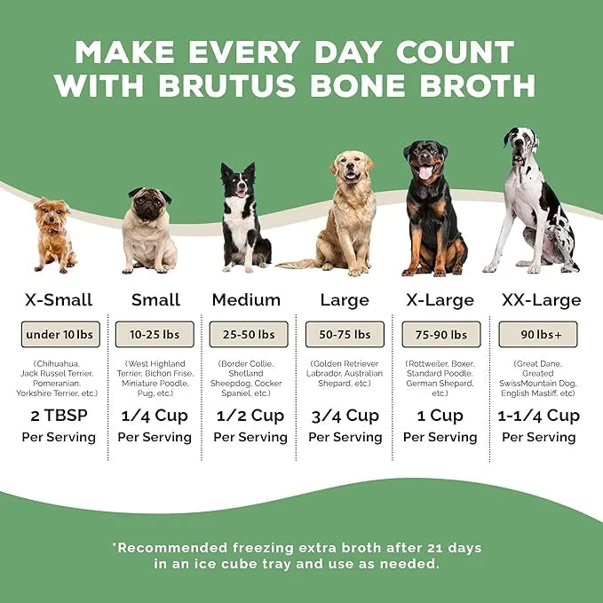 Brutus Broth Instant On The Go Vegetable Powder for Dogs - Vegetable Powder with Omegas 3, 6 & 9 & Turmeric - Human Grade ...