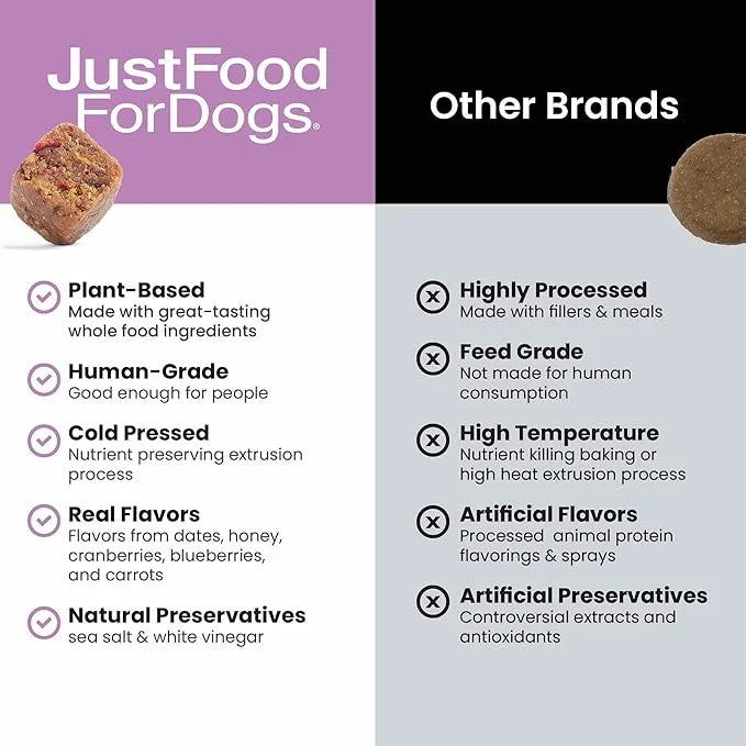 JustFoodForDogs Probiotic Booster Gut Health Soft Chews Supplement for Dogs, Digestive Health Support, Diarrhea, Human Gra...