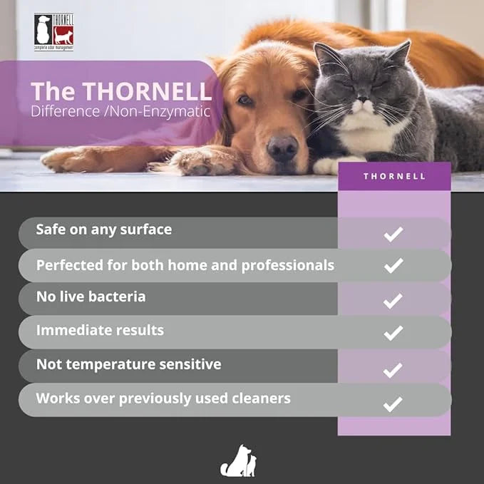 Thornell Animal Odor Eliminator Cat and Dog Wipes (80 Wipes) - All Purpose Deodorizing Pet Wipes - Pet Odor Eliminator for...