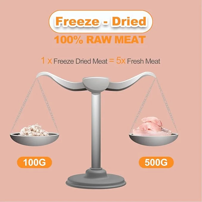Freeze Dried Chicken Dog Treats - Raw Chicken Breast Cube High Protein Snacks for Training Healthy Limited Single Ingredie...