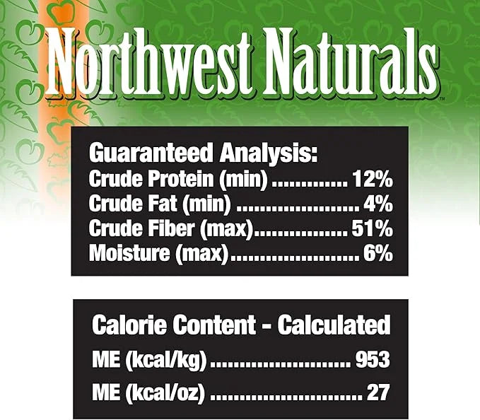 Northwest Naturals Freeze-Dried Veggie & Fruit Functional Topper - for Dogs & Cats - Healthy, Limited Ingredients, Human G...