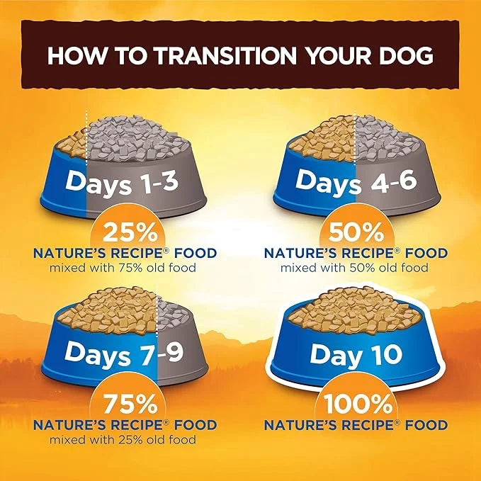 Nature's Recipe Grain Free Dog Food, Chicken, Sweet Potato & Pumpkin Recipe, 4 Pounds, Easy to Digest - Product Image