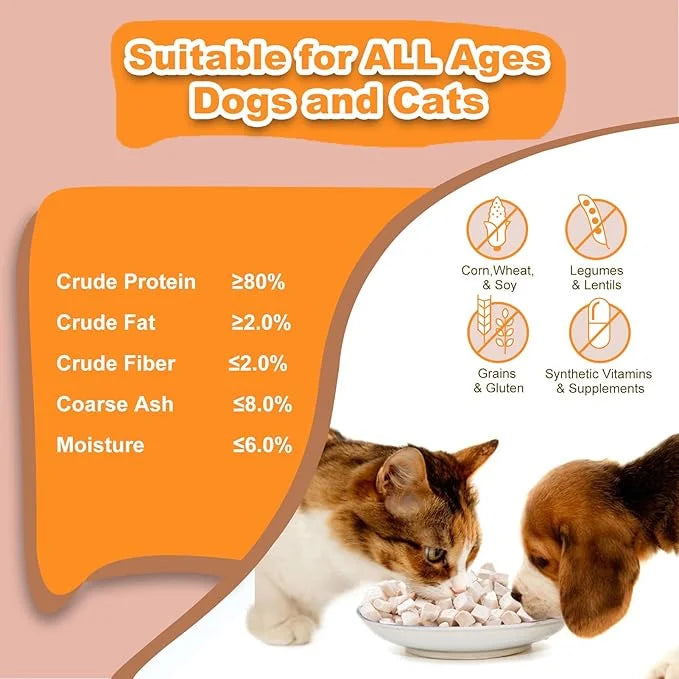 Freeze Dried Chicken Dog Treats - Raw Chicken Breast Cube High Protein Snacks for Training Healthy Limited Single Ingredie...