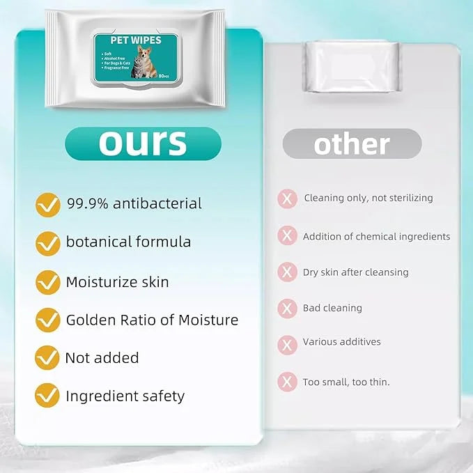 Pet Hypoallergenic Wipes, Extra Thick Cat Wipes for Cleaning Small Animal's Paws,Ears,Butt,Face and Eyes,Portable Organic ...