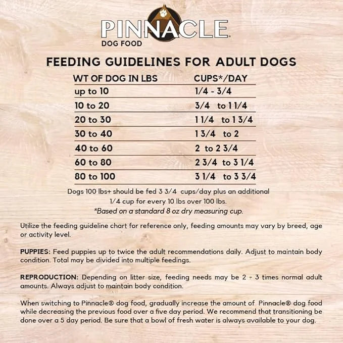 Pinnacle Trout & Pumpkin Dry Dog Food 4 lb, Infused with Broth - Product Image