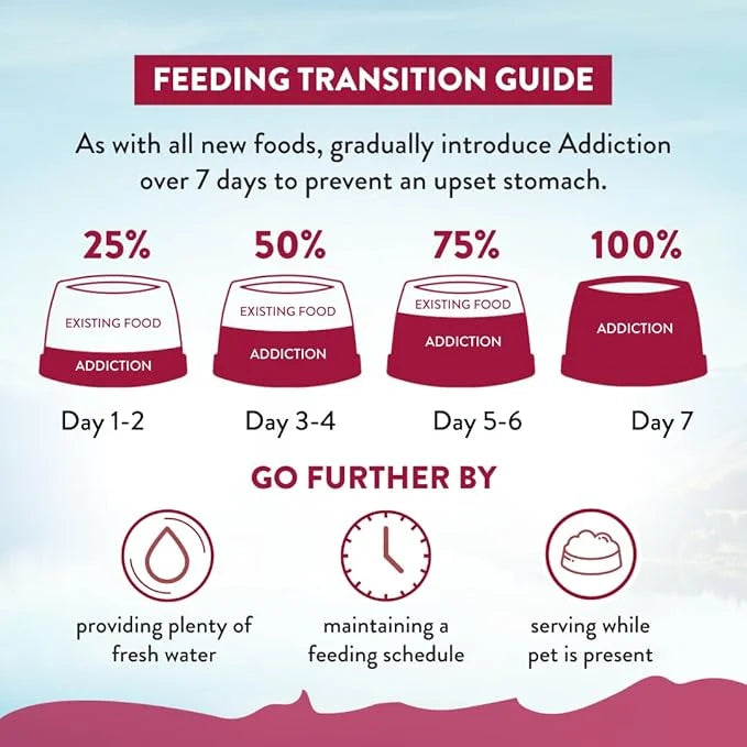 Addiction Viva La Venison All Life Stages Small Breed Grain-Free Premium Venison Dry Dog Food Crafted in New Zealand - 3.3...