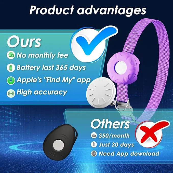 Cat Tracker, Pet Tracker for Cats, Cat GPS Tracker Collar with Safety Elastic Buckle, GPS Tracker Compatible with Apple Fi...