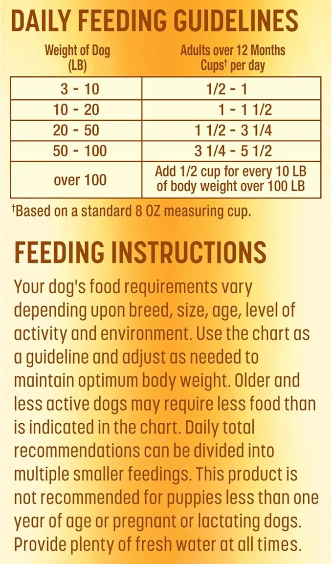 Nature's Recipe Grain Free Dog Food, Chicken, Sweet Potato & Pumpkin Recipe, 4 Pounds, Easy to Digest - Product Image