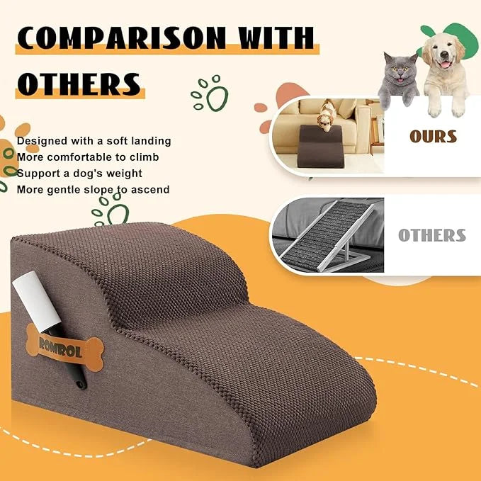 High Density Foam Dog Stairs Ramp for Beds Couches, Romrol Pet Steps with Durable Non-Slip Waterproof Fabric Cover, Dog Sl...