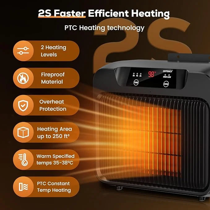 600W Dog House Heater, Pet House Heater w Timer Setting (2 4 8 H) Dog Heater for Outside Winter, Electric Heater for Lives...