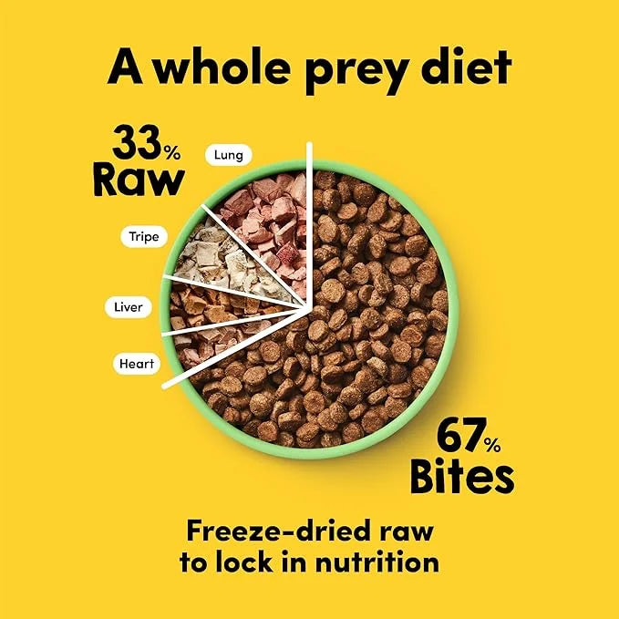 RawMix33 Premium Freeze-Dried Raw Grass-Fed Lamb Recipe Dog Food, Protein Rich, Includes Kibble, Non-GMO, No Wheat or Corn...