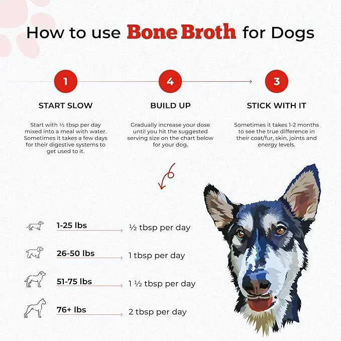 Beef Bone Broth for Dogs - High Protein Bone Broth for Cats - Beef Bone Broth Powder for Dogs - Dehydrated Beef Cat Food T...