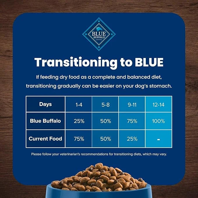 Blue Buffalo Life Protection Formula Healthy Weight Adult Dry Dog Food, Supports an Ideal Weight, Made with Natural Ingred...