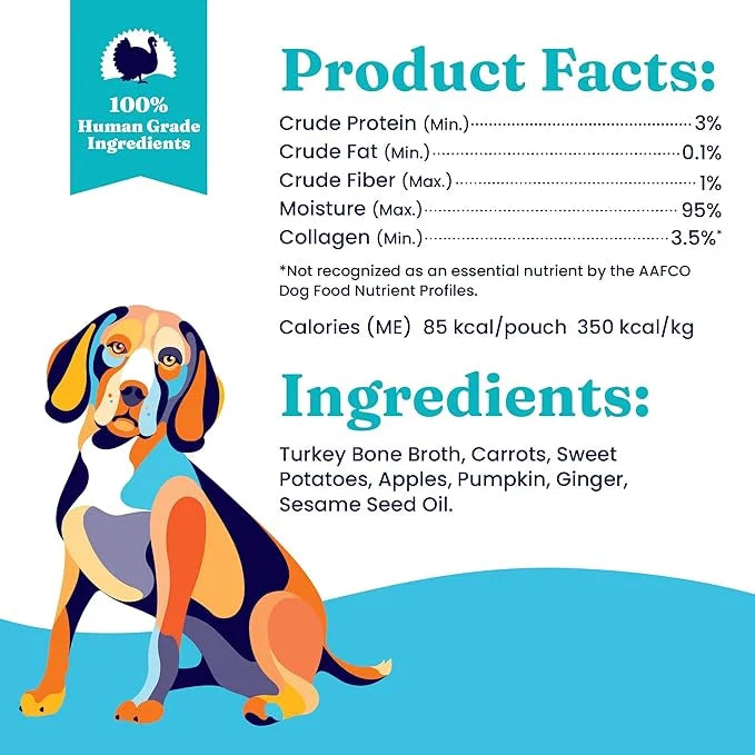 Solid Gold Turkey Bone Broth for Dogs - Grain Free Dog Food Topper Rich in Collagen and Superfoods - Nutrient Dense Dog Gr...