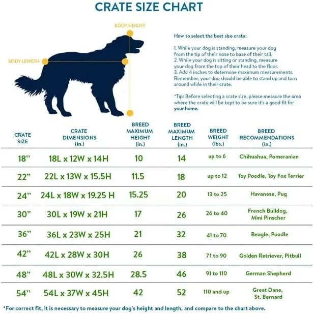 New World Newly Enhanced Double Door New World Dog Crate, Includes Leak-Proof Pan, Floor Protecting Feet, & New Patented F...