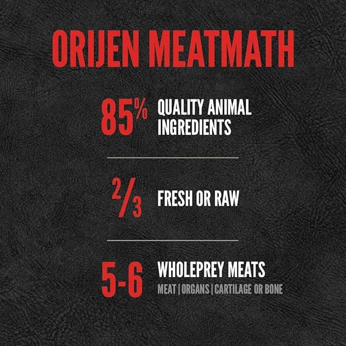 Orijen 2 Pack of Fit & Trim Dog Food, 4.5 Pounds Each, Grain-Free Kibble Made in The USA - Product Image