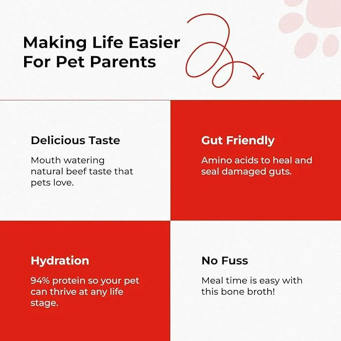 Beef Bone Broth for Dogs - High Protein Bone Broth for Cats - Beef Bone Broth Powder for Dogs - Dehydrated Beef Cat Food T...