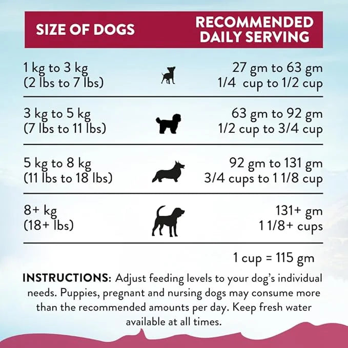 Addiction Viva La Venison All Life Stages Small Breed Grain-Free Premium Venison Dry Dog Food Crafted in New Zealand - 3.3...