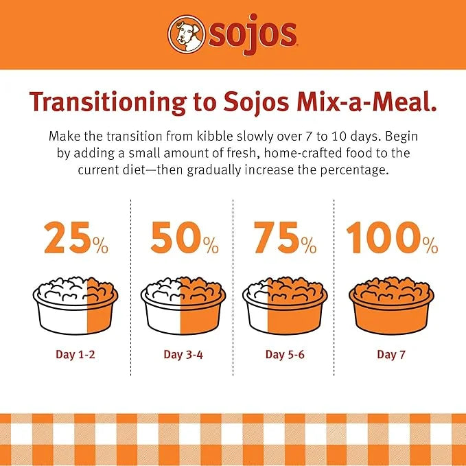 Sojos Mix-A-Meal Grain-Free Pre-Mix Dehydrated Dog Food, 8 lb - Product Image