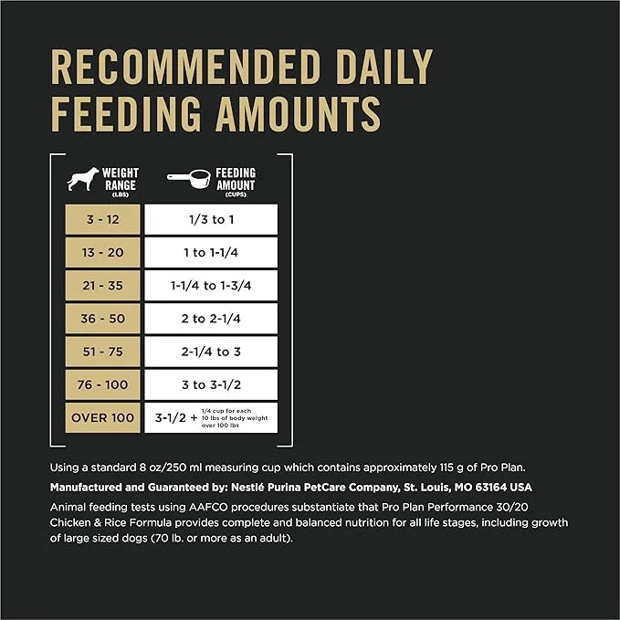 Purina Pro Plan Sport Performance 30/20 Chicken and Rice Formula High Protein Dog Food - 18 lb. Bag - Product Image