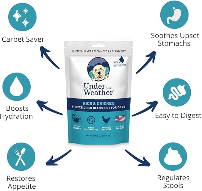 Under the Weather Bland Diet for Dogs | Easy to Digest for Sick Dogs | Always Be Ready | Contains Electrolytes - All Natur...