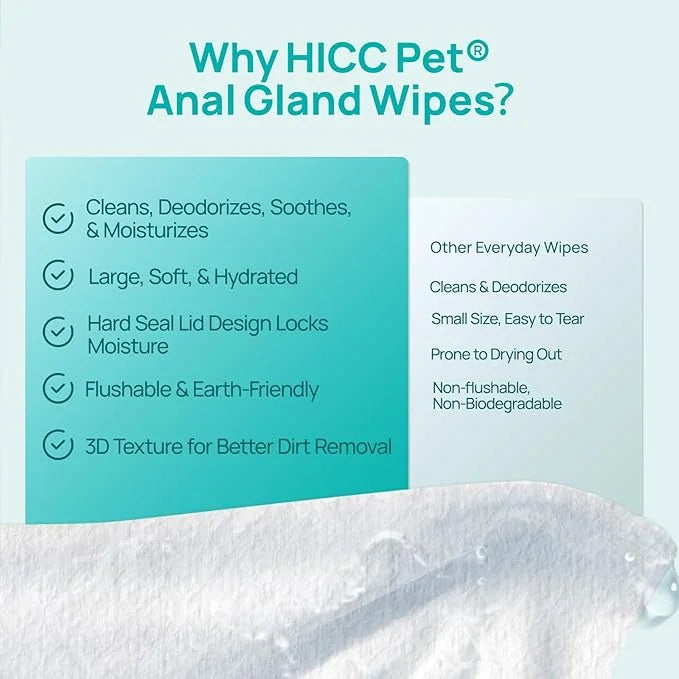 HICC PET Wipes for Dogs & Cats, Cleansing Deodorizing & Soothing Allergy Infections Anal Gland Pets Wipes with Coconut Oil...