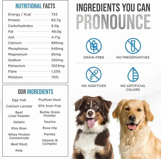 Know Better for Dogs - Beef Recipe, RAW or Cooked Premix/Supplement for Making Homemade Dog Food, All Natural, Holistic Ve...