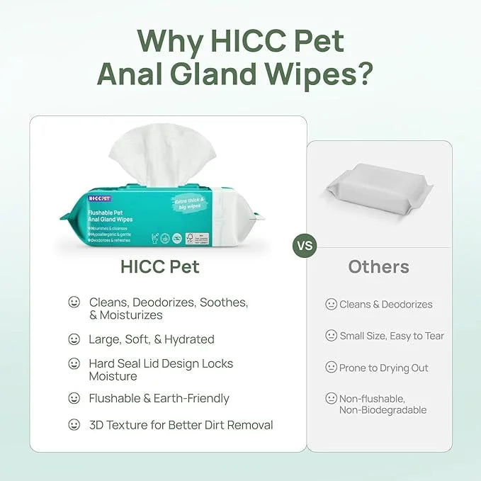 HICC PET Wipes for Dogs & Cats, Cleansing Deodorizing & Soothing Allergy Infections Anal Gland Pets Wipes with Coconut Oil...