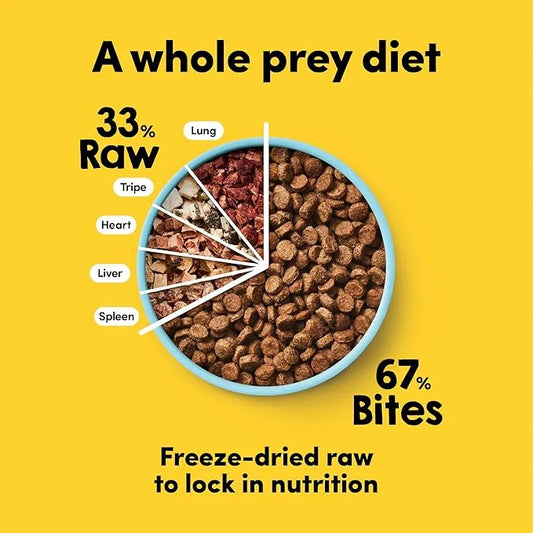 RawMix33 Premium Freeze-Dried Raw Grass-Fed Beef Recipe Dog Food, Protein Rich, Includes Kibble, Non-GMO, No Wheat or Corn...