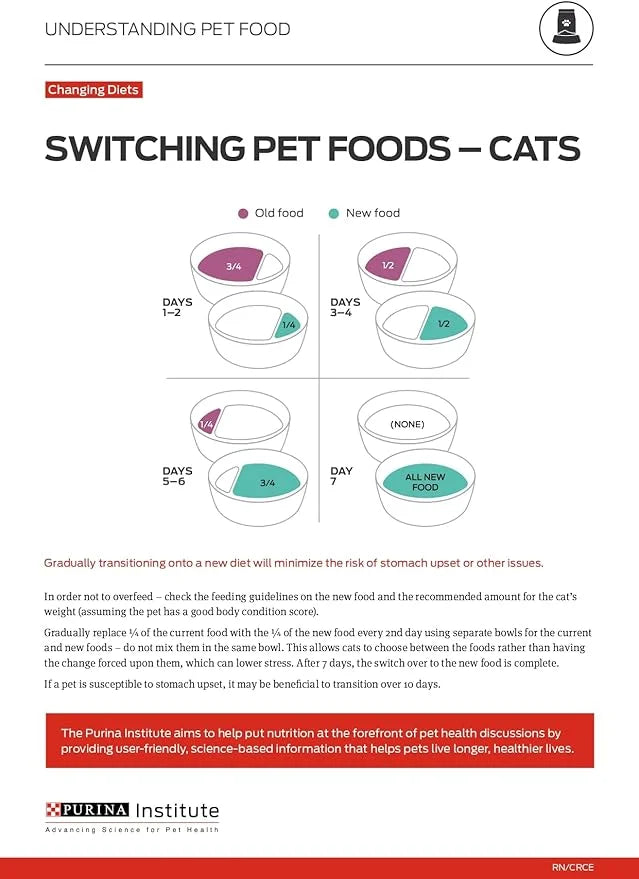 Purina ONE Natural, High Protein, Grain Free Dry Cat Food, True Instinct With Real Chicken - 3.2 lb. Bag - Product Image
