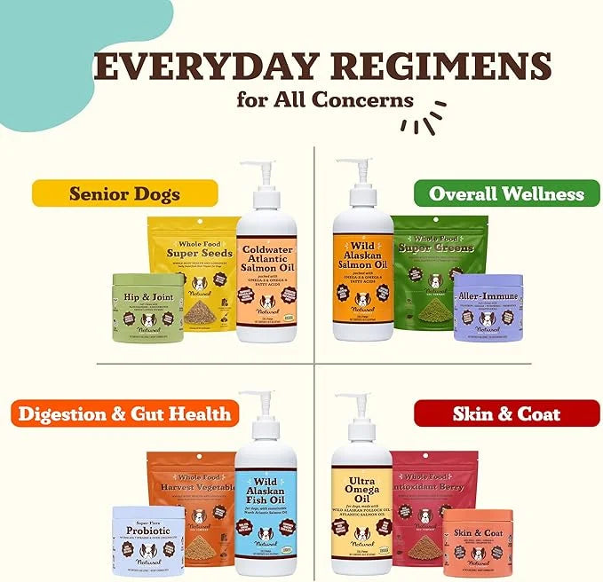 Natural Dog Company Dog Food Topper, Super Greens Dog Multivitamin Powder, Dog Vitamins and Supplements, Boost Immunity & ...