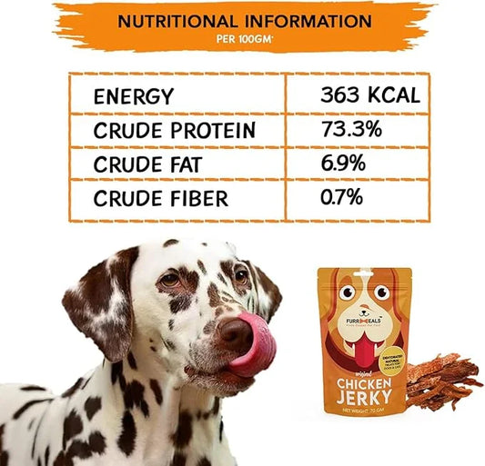 Original Chicken Jerky | High Protein Low Fat | Natural Treat for Dogs & Cats | Zero Preservative Human Grade Dog Treat | ...
