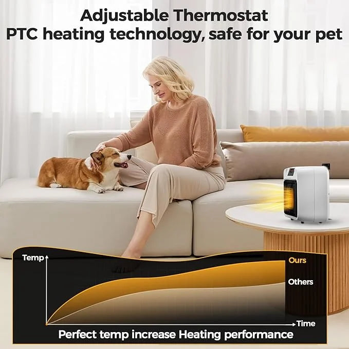 600W Dog House Heater for Chicken Coop and Rabbits - Portable With Digital Display, White Wall-Mounted Insulated Winter Pe...